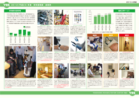 平成24年度 研究開発課成果例