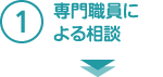 1.専門職員による相談